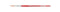 Tintoretto Pennello Pelo Bue Chiaro Serie 225 - VARIE MISURE -